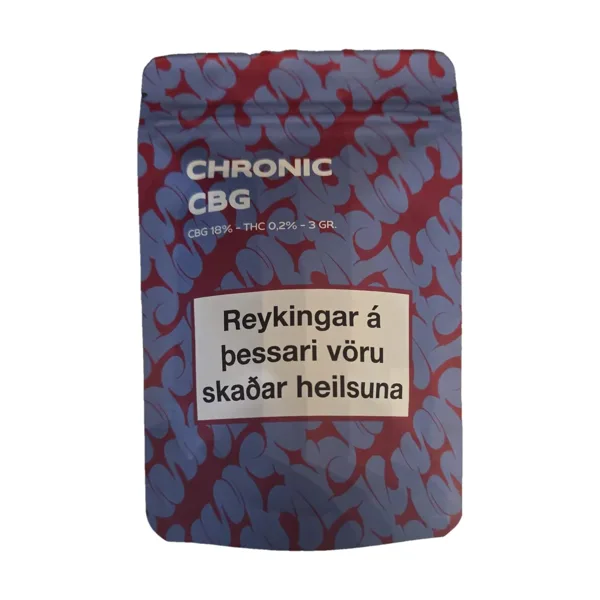 Chronic CBG